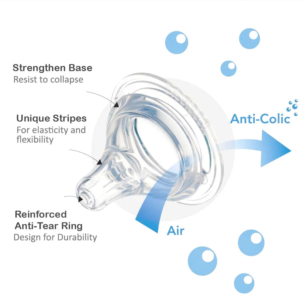 Zubaida's Farlin Silicone Wide-Neck Nipples (Pk-2) - AC-22004-L - Zubaidas Official™