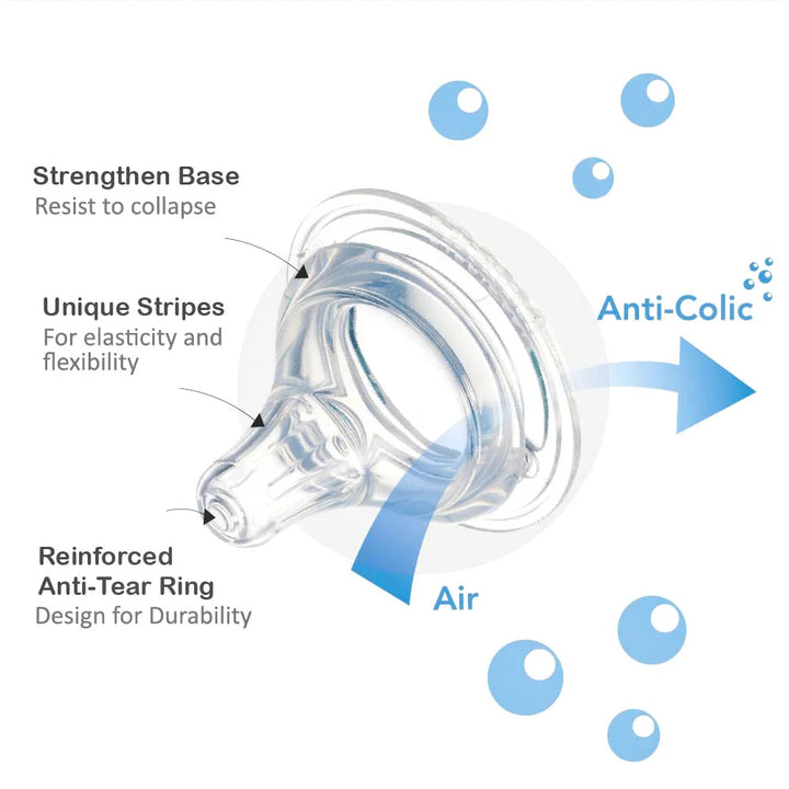 Zubaida's Farlin Silicone Wide-Neck Nipples (Pk-2) - AC-22004-L - Zubaidas Official™