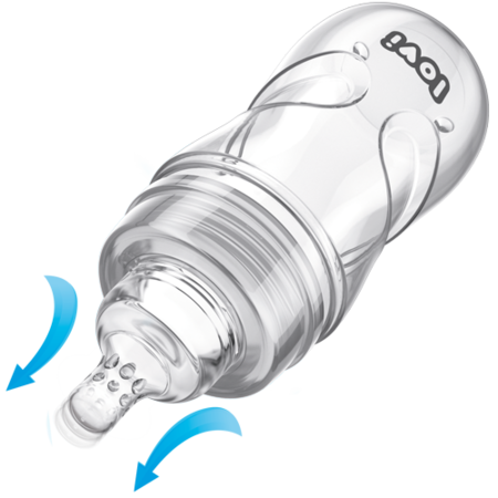 Zubaida's Lovi Medical + Bottle 330 ml - 21/560 - Zubaidas Official™