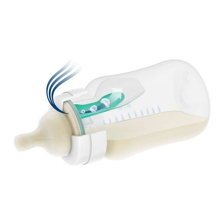 Zubaida's Philips Avent Anti-Colic Bottle PP 9OZ 1PK (Kepler) (SCF813/14) - Zubaidas Official™