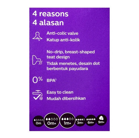 Zubaida's Philips Avent Natural Resonse Newborn Gift Set SCD838/11 - Zubaidas Official™