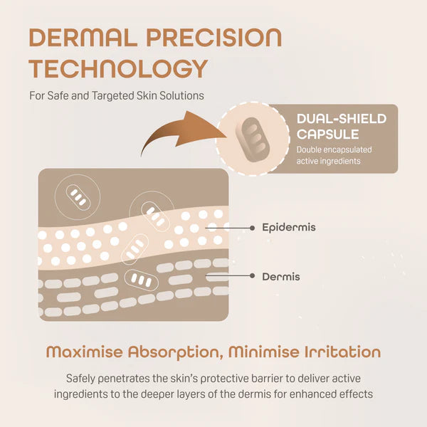 Zubaida's Pigeon Natural Botanical Maternity Stretch Marks Serum 40ml - I79894 - Zubaidas Official™