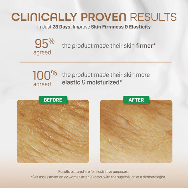 Zubaida's Pigeon Natural Botanical Maternity Firming Cream 150ml - I79895 - Zubaidas Official™