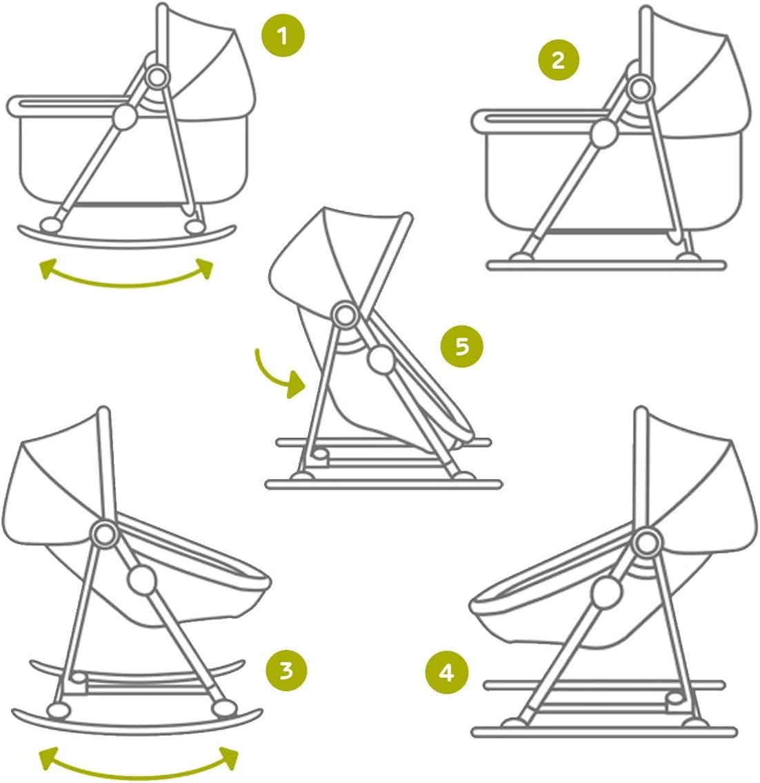 Bambies® Bassinet Cradle Rocker and Chair White at Zubaidas® – Zubaidas ...
