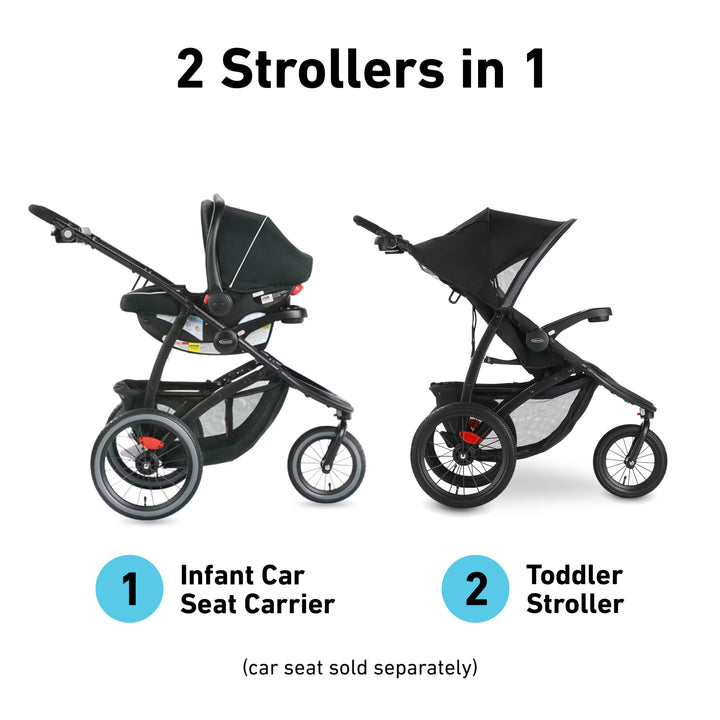 Graco® FastAction™ Jogger LX Stroller Redmond G-6CV10RMD 2160262 at Zubaidas® - Pakistan’s No. 1 and the most trusted baby and kids store for over 50 years. Shop Online. Nationwide Delivery. Best Prices.