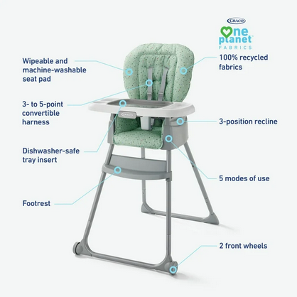 Graco® Made2Grow 5-in-1 Highchair Terrazzo G-3AF00TRZ 2202737 at Zubaidas® - Pakistan’s No. 1 and the most trusted baby and kids store for over 50 years. Shop Online. Nationwide Delivery. Best Prices.