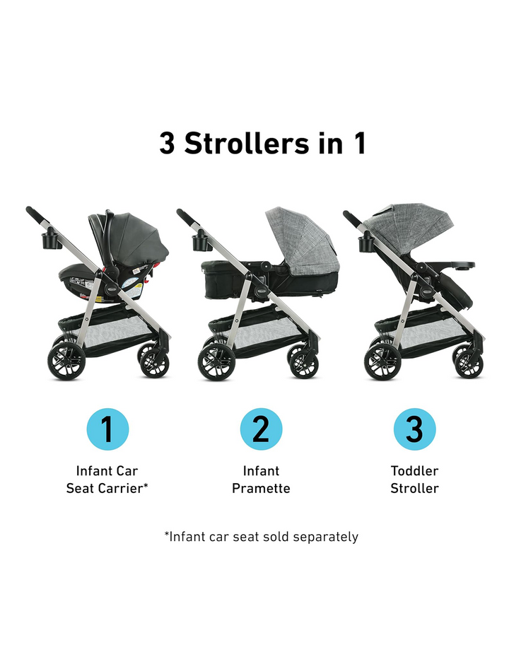 Graco® Modes™ Pramette DLX Stroller – Redmond G-6DS03RMD 2173669 at Zubaidas® - Pakistan’s No. 1 and the most trusted baby and kids store for over 50 years. Shop Online. Nationwide Delivery. Best Prices.