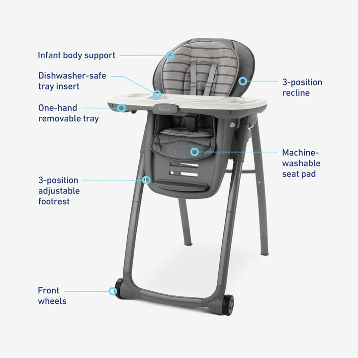 Graco® Slim Snacker™ Highchair G-3AA101MAM 2156179 at Zubaidas® - Pakistan’s No. 1 and the most trusted baby and kids store for over 50 years. Shop Online. Nationwide Delivery. Best Prices.