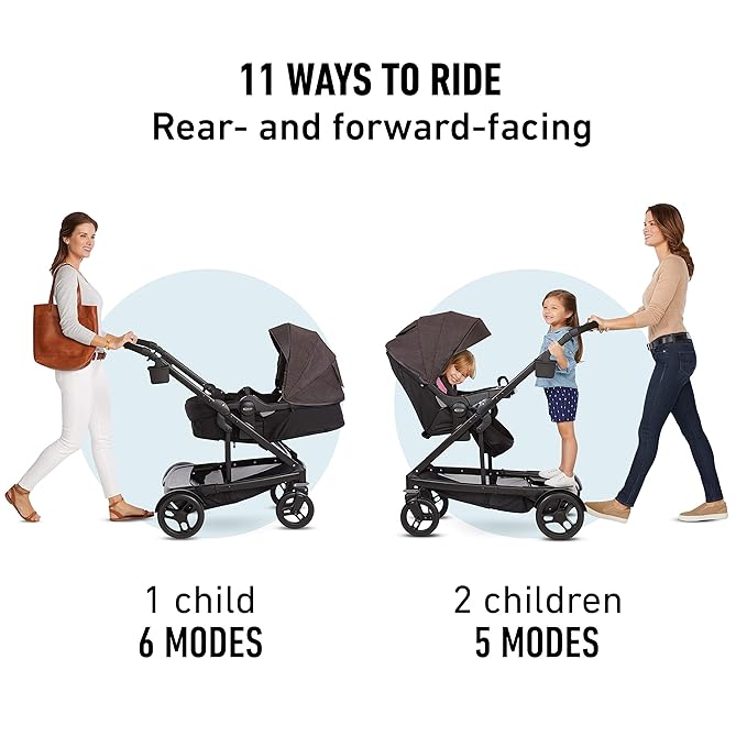 Graco® UNO2DUO™ Double Stroller Oakley 6CW100OKL 2065601 at Zubaidas® - Pakistan’s No. 1 and the most trusted baby and kids store for over 50 years. Shop Online. Nationwide Delivery. Best Prices.