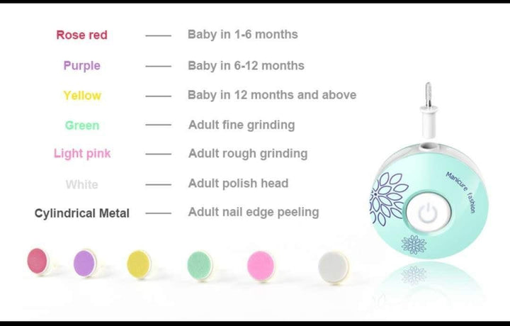 Zubaida's Electric Menicure Set - TGC-963 - Zubaidas Official™