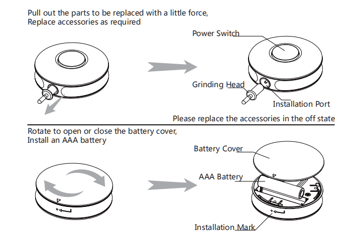 Zubaida's Electric Menicure Set - TGC-963 - Zubaidas Official™
