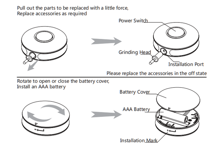 Zubaida's Electric Menicure Set - TGC-963 - Zubaidas Official™