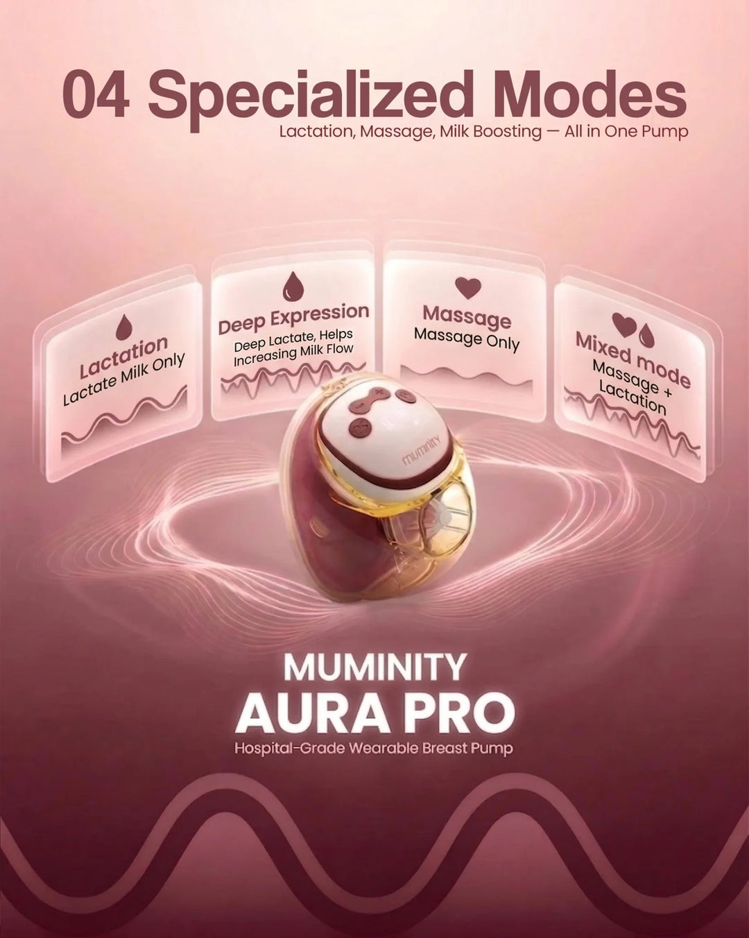 Muminity Aura Pro Hospital Grade Wearable Electric Breast Pump at Zubaidas Number 1 Baby Store in Pakistan