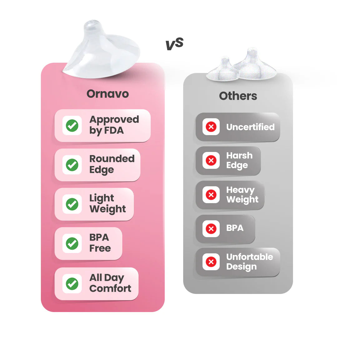 Ornavo Nipple Shield at Zubaidas Number 1 Online Baby Store in Pakistan