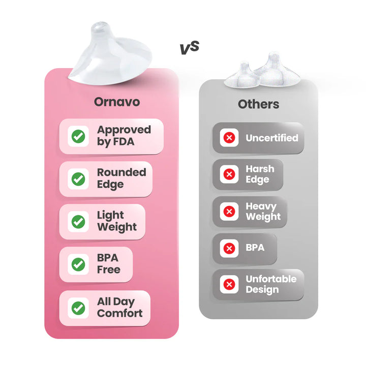 Ornavo Nipple Shield at Zubaidas Number 1 Online Baby Store in Pakistan
