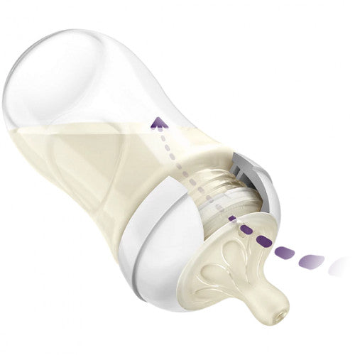 Philips Avent Natural Response Bottle 11 OZ / 330 ML SCY906/01. Shop Online at Zubaidas Official™ - Pakistan’s No. 1 and the most trusted baby and kids store for over 50 years. Nationwide delivery. Best prices.