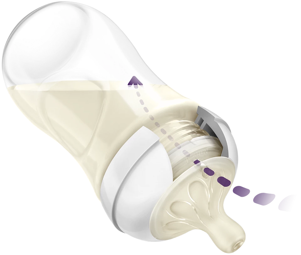 Philips Avent Natural Response Bottle 9 OZ / 260 ML SCY903/01. Shop Online at Zubaidas Official™ - Pakistan’s No. 1 and the most trusted baby and kids store for over 50 years. Nationwide deliver. Best prices.