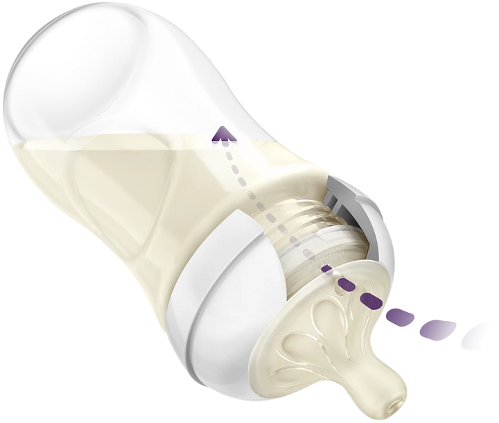 Philips Avent Natural Response Bottle 9 OZ / 260 ML SCY903/01. Shop Online at Zubaidas Official™ - Pakistan’s No. 1 and the most trusted baby and kids store for over 50 years. Nationwide deliver. Best prices.