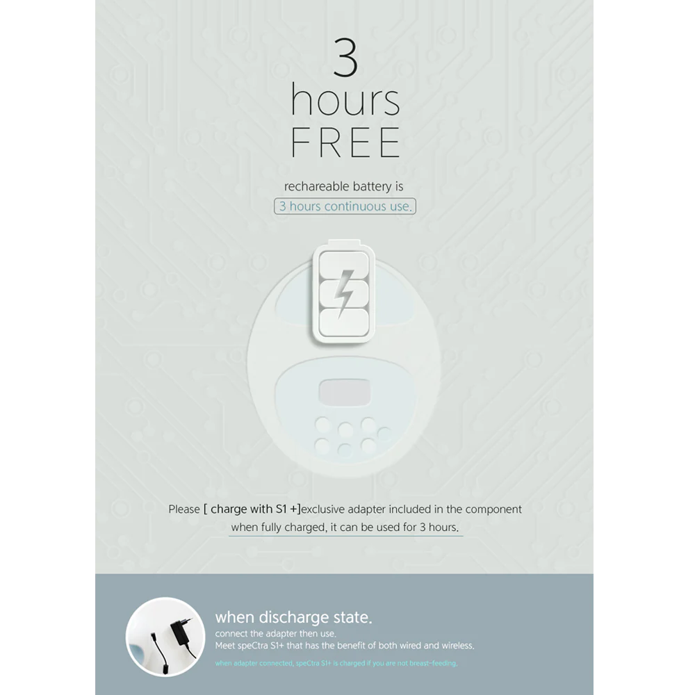 Spectra S1 Plus 1835902216642 Hospital Grade Double Electric Breast Pump at Zubaidas Official™ Pakistan
