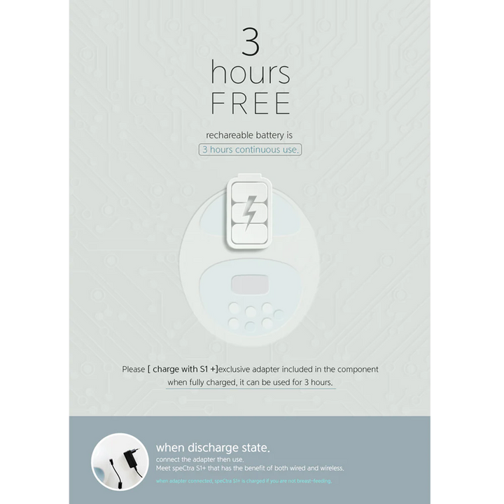 Spectra S1 Plus 1835902216642 Hospital Grade Double Electric Breast Pump at Zubaidas Official™ Pakistan