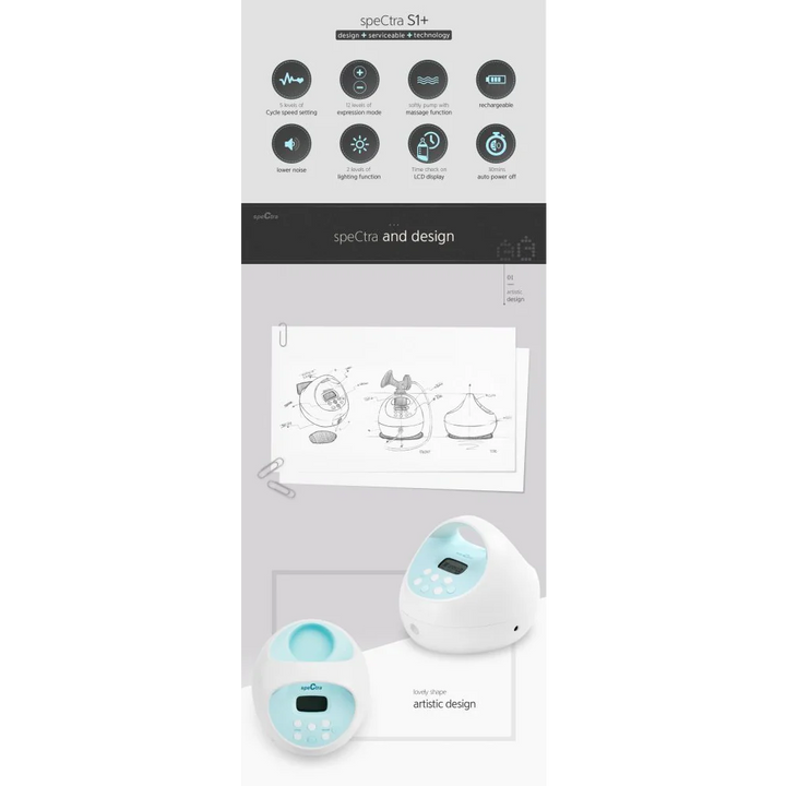 Spectra S1 Plus 1835902216642 Hospital Grade Double Electric Breast Pump at Zubaidas Official™ Pakistan