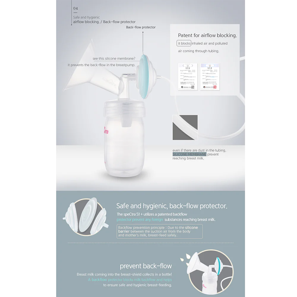 Spectra S1 Plus 1835902216642 Hospital Grade Double Electric Breast Pump at Zubaidas Official™ Pakistan