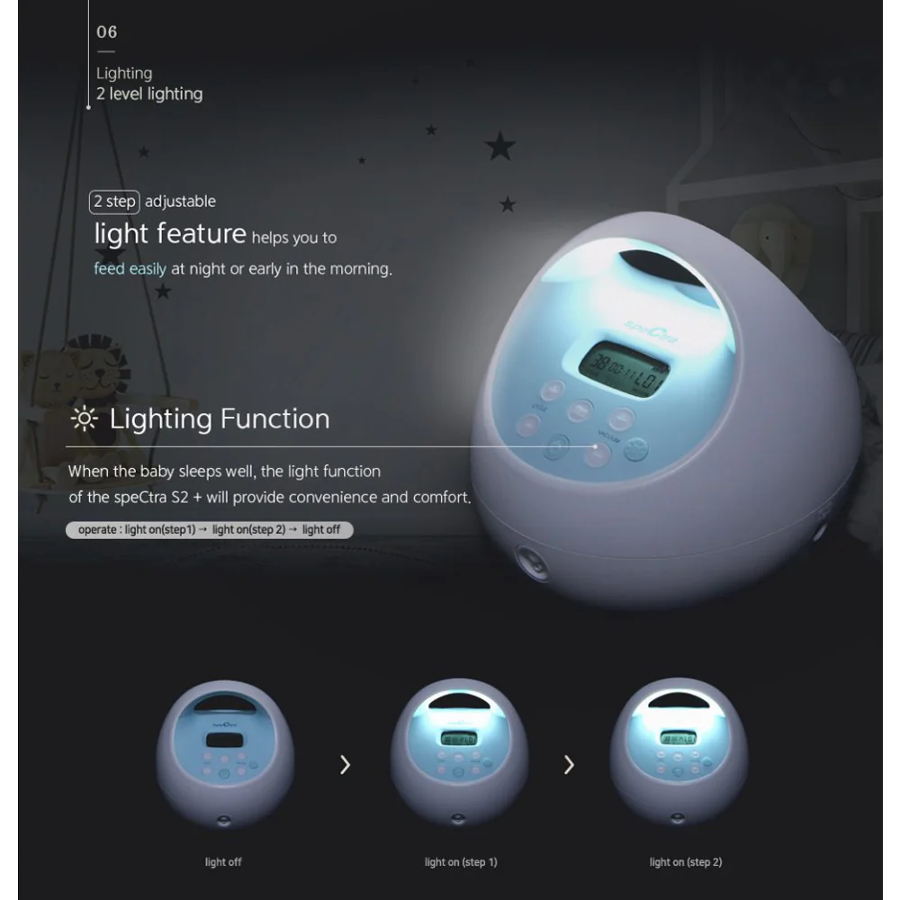 Spectra S1 Plus 1835902216642 Hospital Grade Double Electric Breast Pump at Zubaidas Official™ Pakistan
