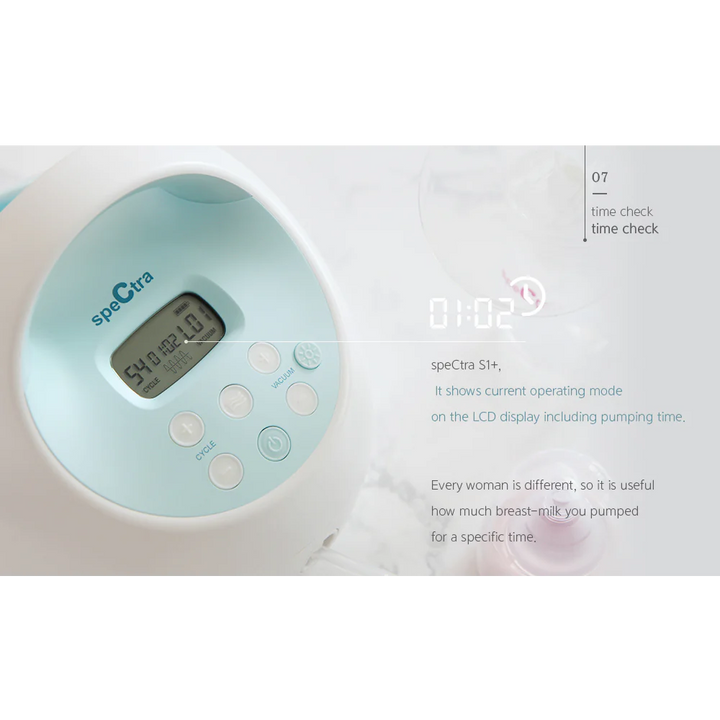 Spectra S1 Plus 1835902216642 Hospital Grade Double Electric Breast Pump at Zubaidas Official™ Pakistan