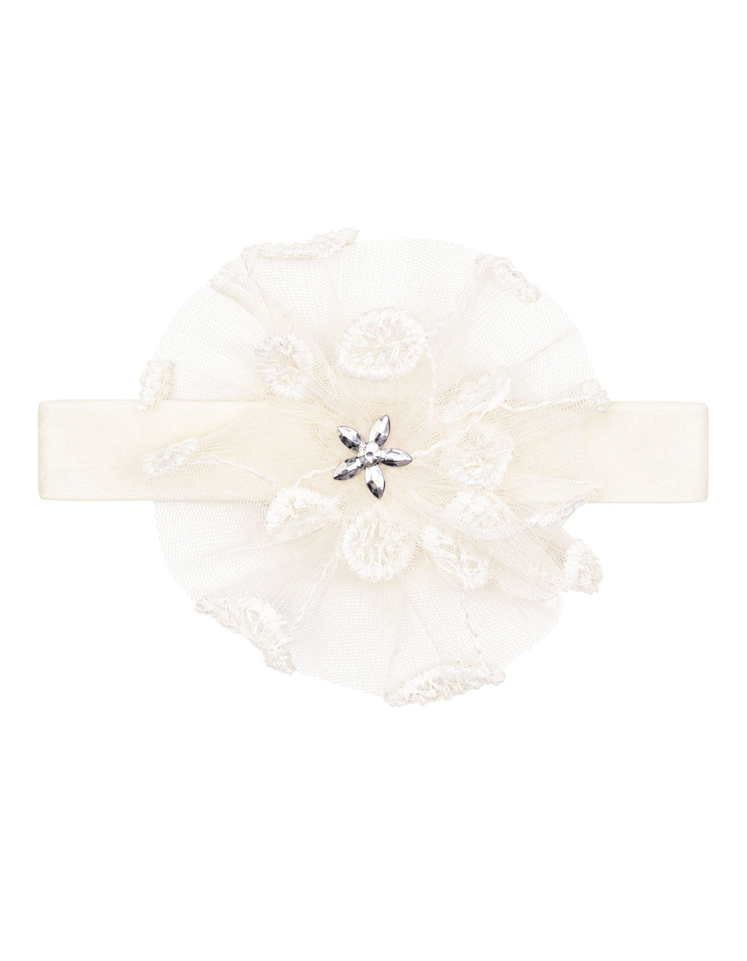 Baby Girl Party Outfit 4 Pcs Gift Set White at Zubaidas The Most Trusted Baby Kids and Moms Store in Pakistan