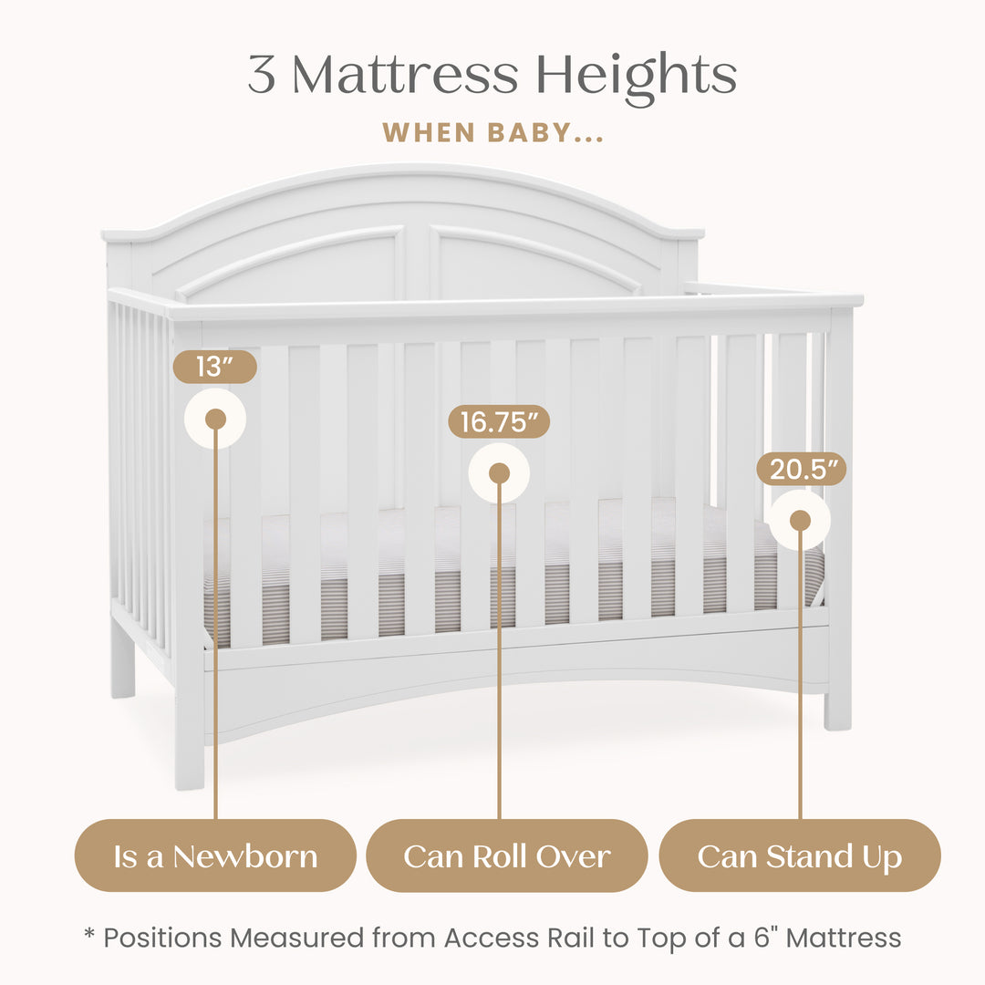 Delta Children Perry Convertible Crib W120650-130 Bianca White at Zubaidas Best Baby Store in Pakistan