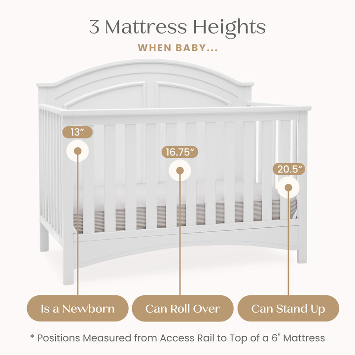 Delta Children Perry Convertible Crib W120650-130 Bianca White at Zubaidas Best Baby Store in Pakistan