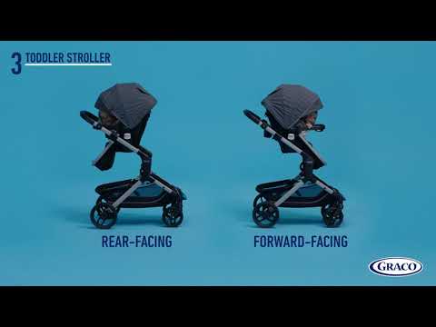 Graco® Travel System Modes™ Nest W SR 35 LITE G-7DP04BNO 2173500 at Zubaidas® - Pakistan’s No. 1 and the most trusted baby and kids store for over 50 years. Shop Online. Nationwide Delivery. Best Prices.