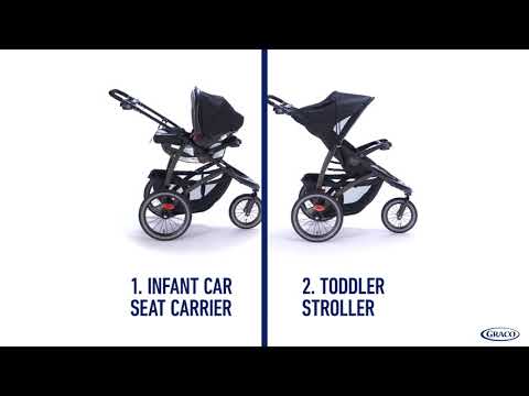 Graco Stroller FastAction™ Jogger LX G-6CV10DRVNA 2115427 at Zubaidas Official™ Pakistan