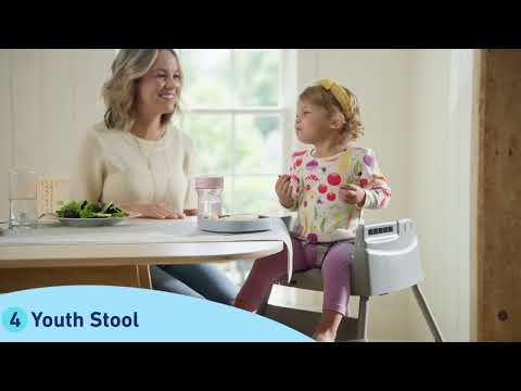 Graco® Made2Grow 5-in-1 Highchair Hudson G-3AF00HDS 2203027 at Zubaidas® - Pakistan’s No. 1 and the most trusted baby and kids store for over 50 years. Shop Online. Nationwide Delivery. Best Prices.