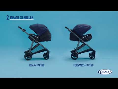 Graco® Modes™ Element LX Travel System Lynwood G-7DN01LNO 2113923 at Zubaidas® - Pakistan’s No. 1 and the most trusted baby and kids store for over 50 years. Shop Online. Nationwide Delivery. Best Prices.