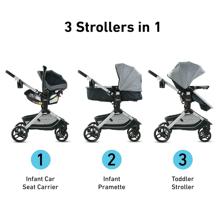 Travel System Graco Modes Nest Sullivan 7DP04SUV at Zubaidas Online Baby Store Pakistan