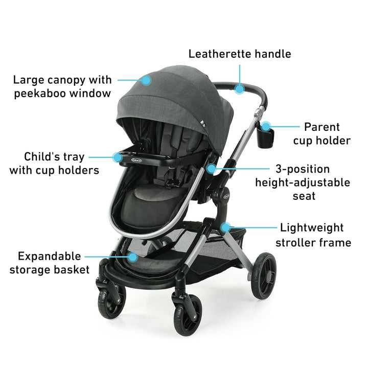 Travel System Graco Modes Nest Sullivan 7DP04SUV at Zubaidas Graco Babyshop Pakistan